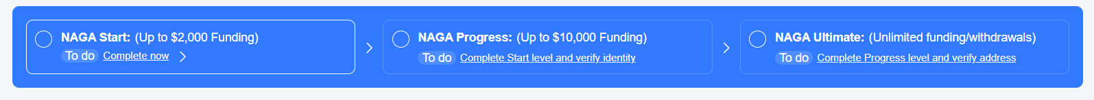 Levels.png